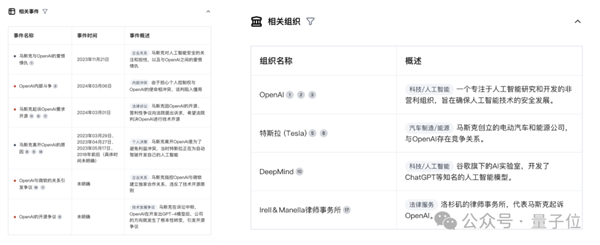 10秒整理搜索结果、脑图表格一键生成！搜索终于有了该有的样子