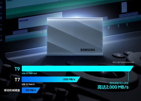 1TB 989元！三星T9移动硬盘国行版新款今日上市：读速2000MB/s