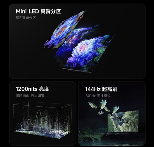 4599元杀疯！小米电视S75 Mini LED 75英寸来了：512分区