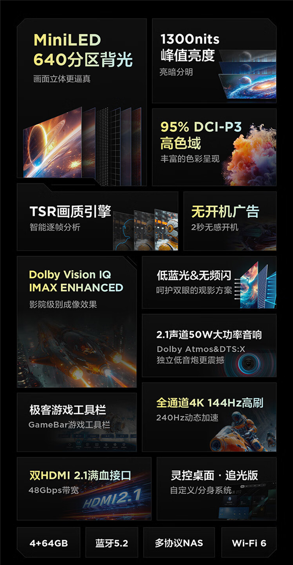 Mini LED电视打起来了！TCL推出雷鸟鹤6 Pro 75英寸：仅比小米S75贵400