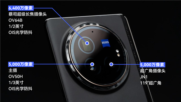 体验完vivo X Fold3 Pro：我觉得买折叠屏的时机成熟了！