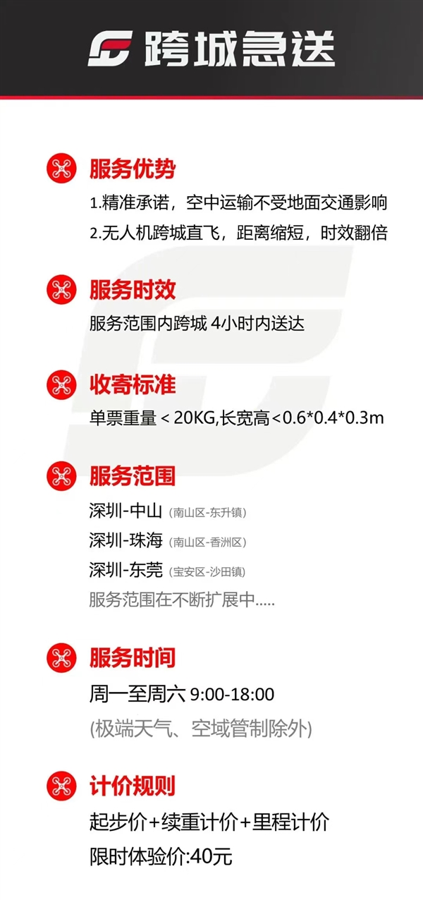 限时40元！珠海、深圳间首条无人机低空快递物流航路开通