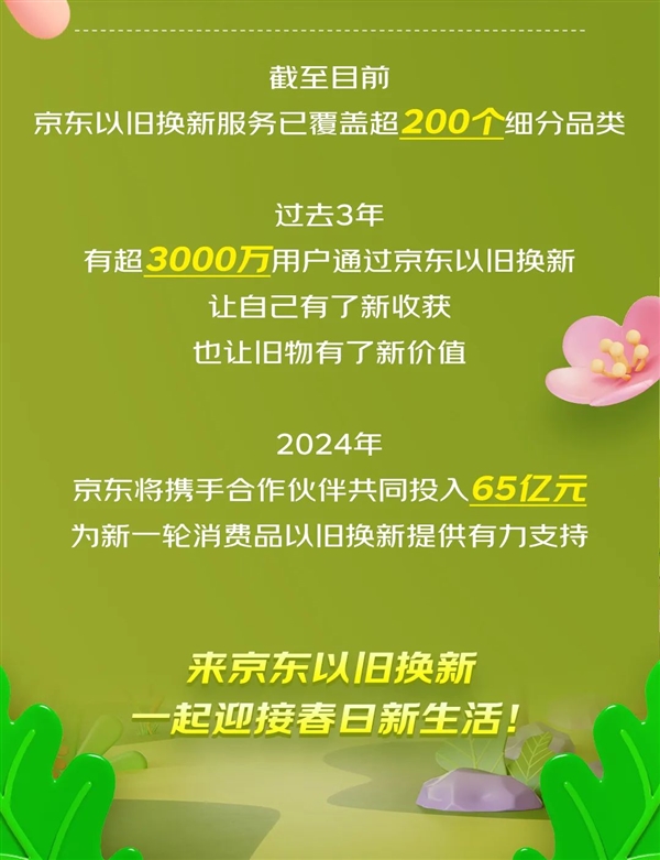 一图看懂：京东砸65亿！3C数码、家电家居、汽车统统以旧换新