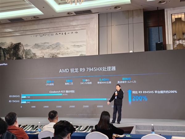 首款支持PCIe5.0 SSD的迷你机！铭凡原子侠HX200G发布：双A配置