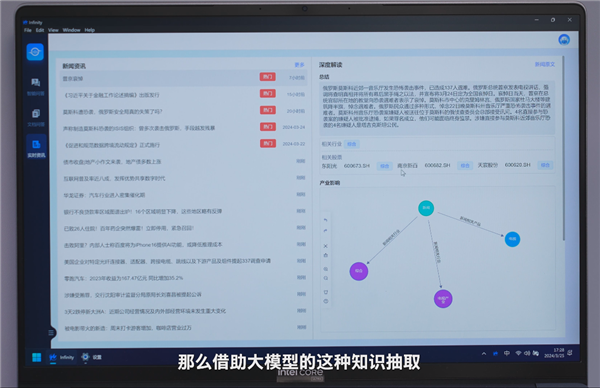 三大引擎、六大场景：Intel AI PC又颠覆了一个行业