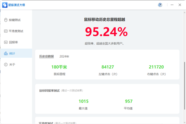 快科技鼠标专用测试工具发布：鼠标性能如何一测便知