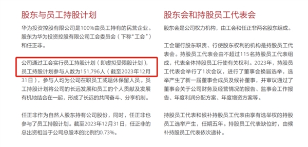 华为拟分红770.95亿元！超15万人持股、人均近51万元