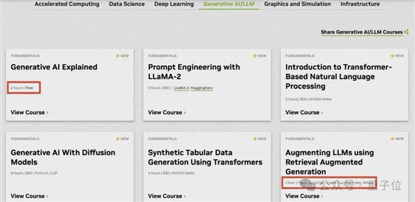 英伟达AI新课爆火！免费学习 干货满满