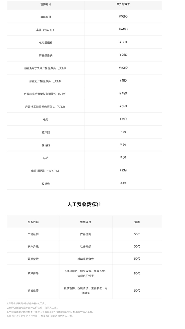 OPPO Find X7 Ultra卫星通信版保外维修价格公布：主板价格超4000元