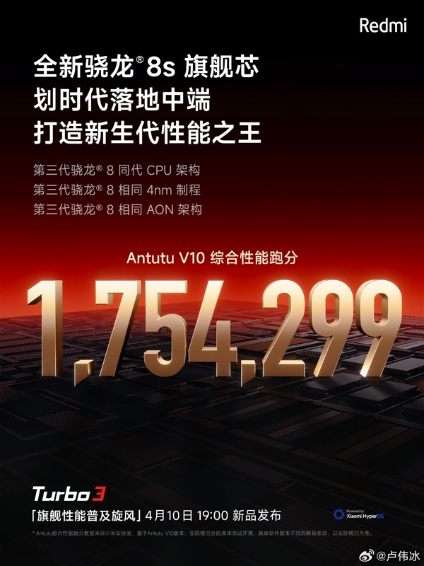 Redmi中端性能之王！Redmi Turbo 3上架