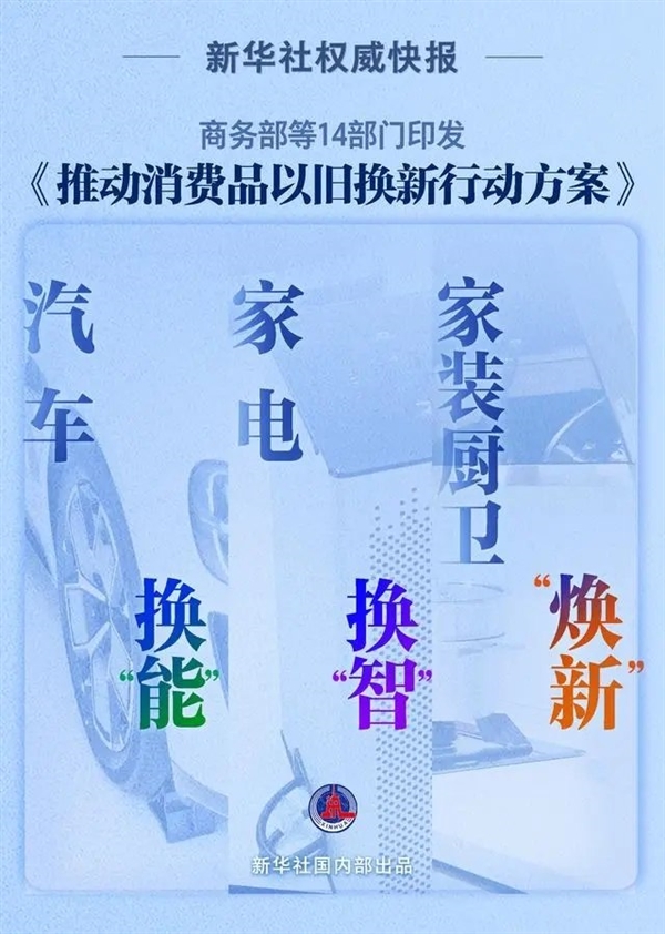 14部门印发《推动消费品以旧换新行动方案》：汽车、家电是重头戏