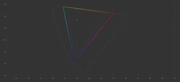 惠普首款AI PC！OMEN阴影精灵10 SLIM 14 AI游戏本上手