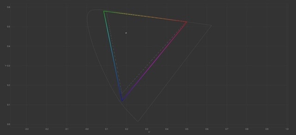 惠普首款AI PC！OMEN暗影精灵10 SLIM 14 AI游戏本上手