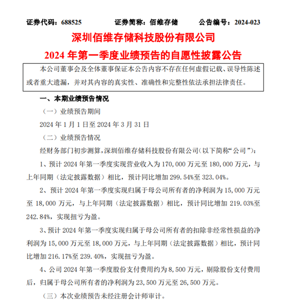 国产大厂佰维存储Q1净利暴涨242.84%！股价20%涨停