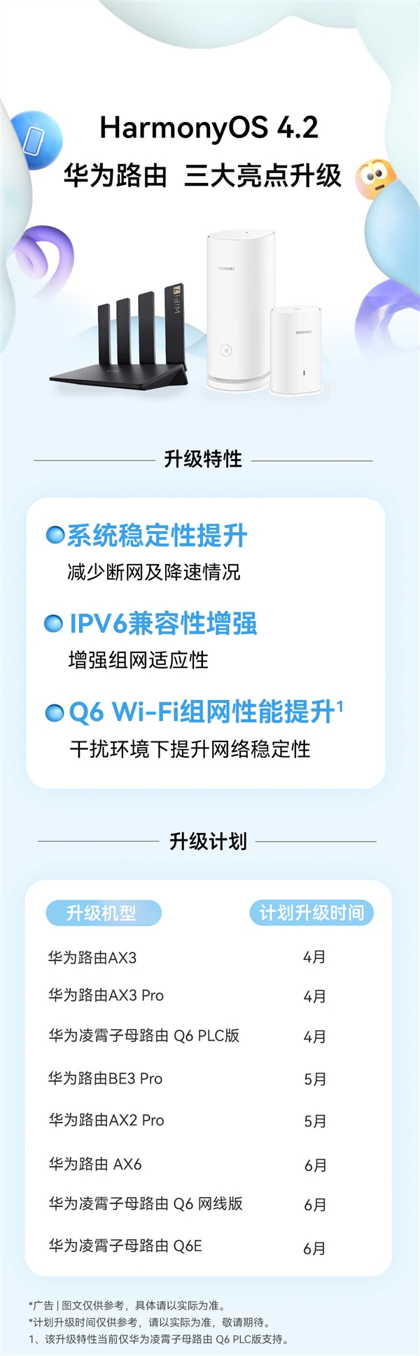 华为路由器AX3 Pro推送鸿蒙OS 4.2升级：支持开启IPv6、减少断网