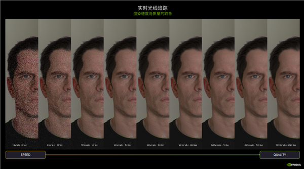 RTX 4090笔记本电脑GPU 27倍碾压核显!NVIDIA RTX十大领域变革AI PC