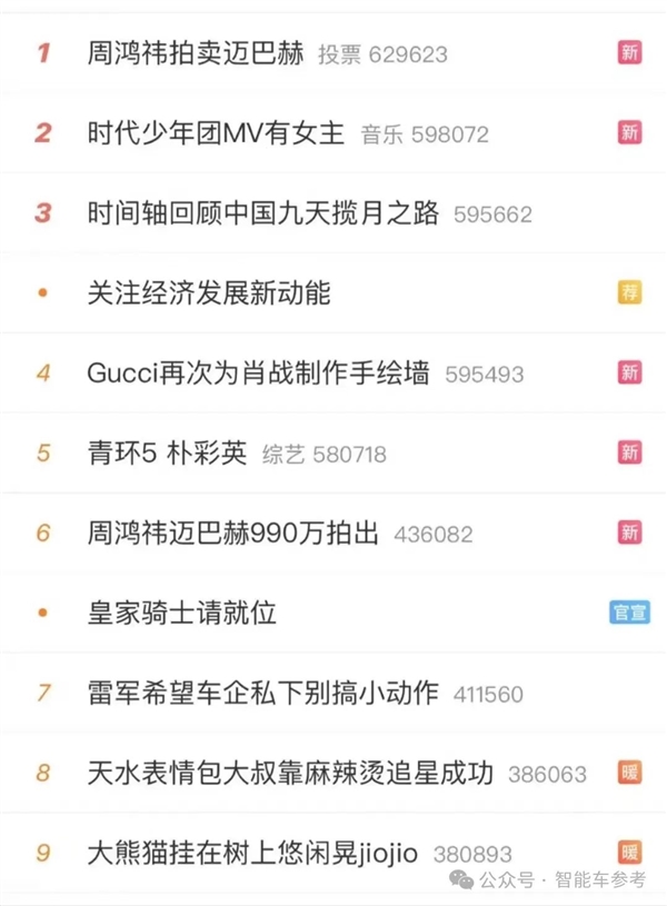 迈巴赫990万元被拍下 热度盖过雷军马斯克：周鸿祎终成车圈顶流