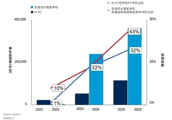 【财经分析】工博会闭幕盘点：从新技术、新制造看新未来