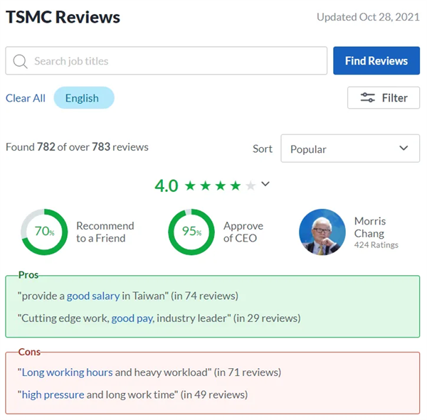 台积电砸了600多亿的厂不能开工 竟然是因为美国工程师太懒