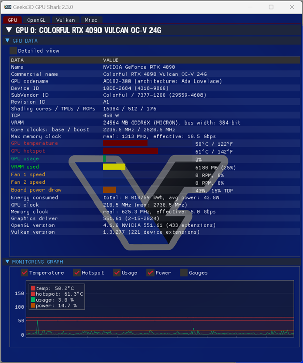 GPU Shark 2.3.0发布：新增风扇转速条形图 可查看显卡消耗电量