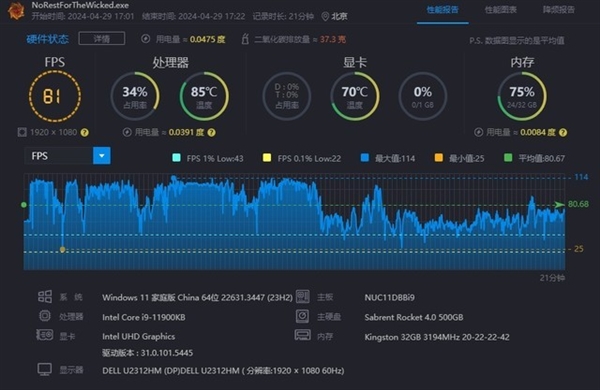 《恶意不息》 实测：英特尔锐炫A770跑得飞起