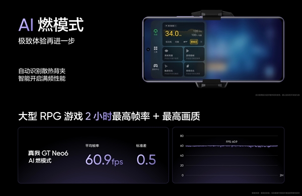 最强骁龙8s Gen3旗舰！真我GT Neo6亮相