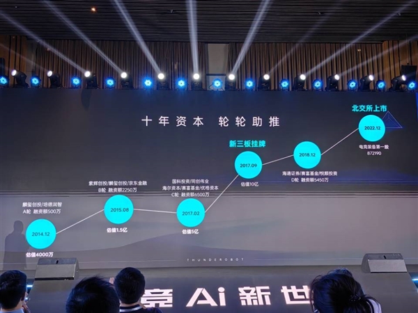 雷神迎10周年庆典：打造电竞装备第一股