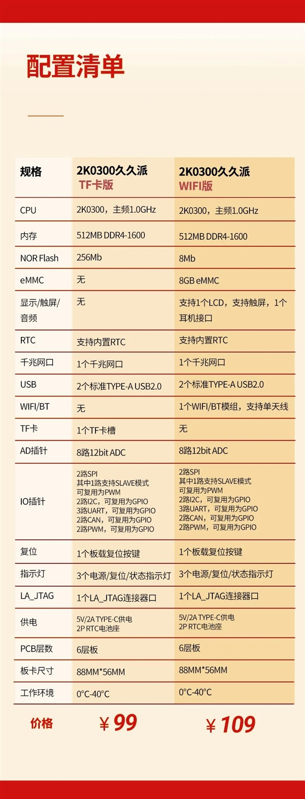 龙芯2K0300触控一体机发布：自主架构单核1GHz 功耗不到1W