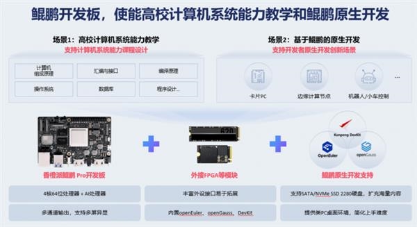 1076元起！香橙派、华为发布鲲鹏Pro开发板：处理器很神秘