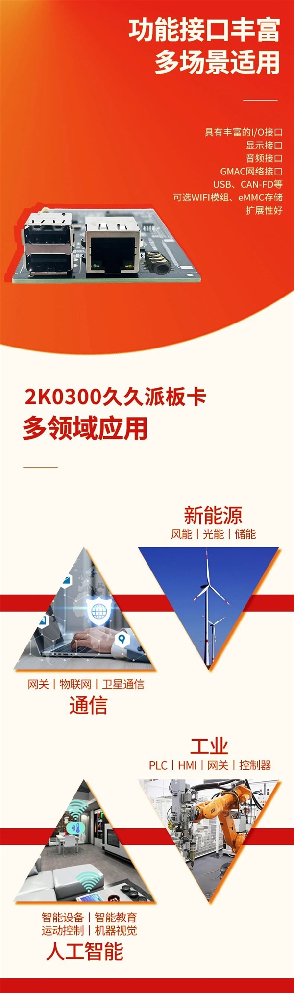 龙芯2K0300触控一体机发布：自主架构单核1GHz 功耗不到1W