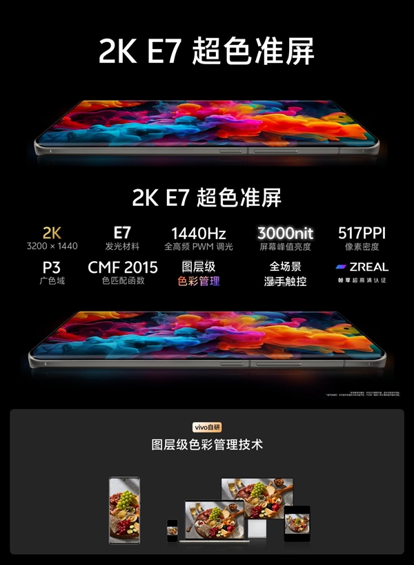 显示效果最好的手机屏幕！vivo X100 Ultra搭载全新2K E7超色准屏