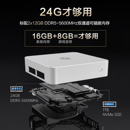 首发价2999元！机械革命imini Pro 820迷你主机开售：双网口+R7-8845H