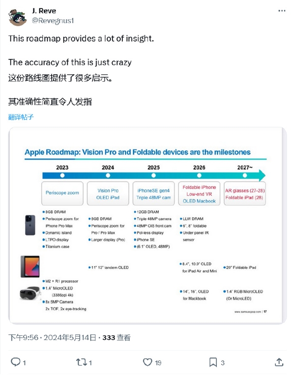 苹果太慢了！iPhone升级路线图曝光：1年后才配12G内存 2026年有折叠屏