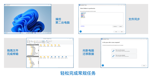 Intel发布“雷电共享”：雷电4/5一条线高速直连两台PC