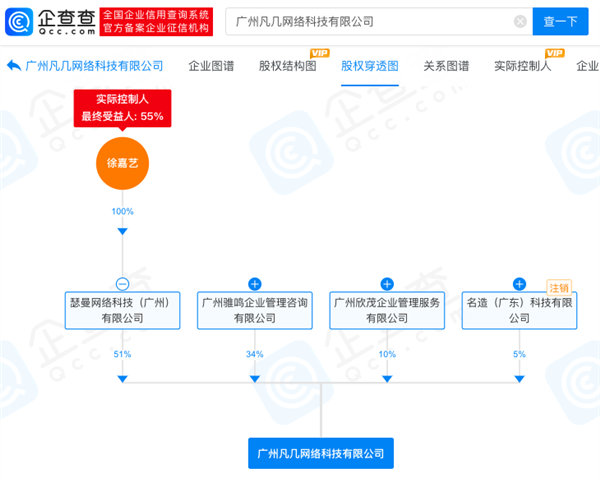 摆拍“寒假作业丢巴黎”被全网封禁！网红猫一杯投资公司申请注销