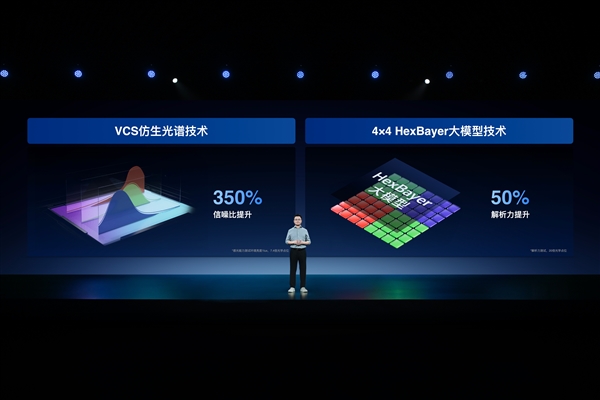 vivo X系列技术详解：手机影像之王原来是这么炼成的