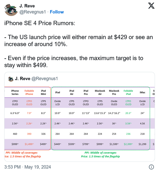 换上全面屏！iPhone SE4售价曝光：苹果要大涨价