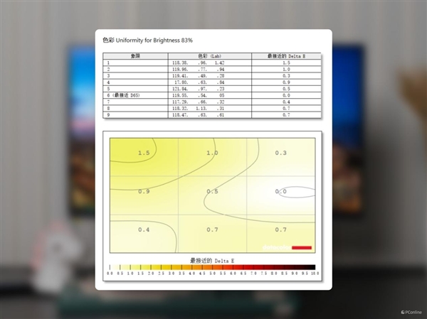 千元电竞小金刚！HKC猎鹰2代G27H2上手