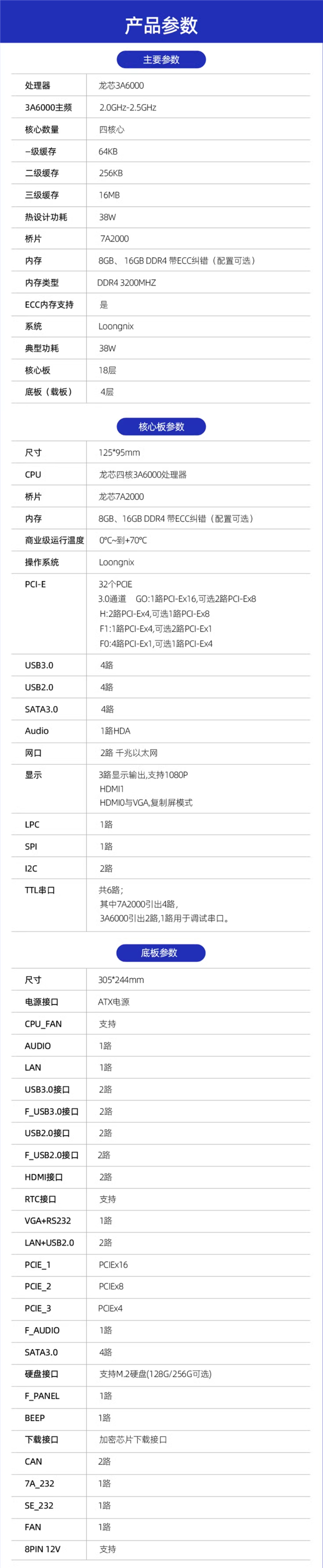 性能追上10代酷睿！龙芯3A6000开发板来了：100%国产、5868元