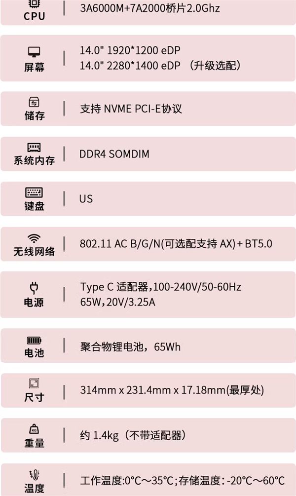 5129元起 龙芯3A6000M新品笔记本开售！支持多种国产操作系统