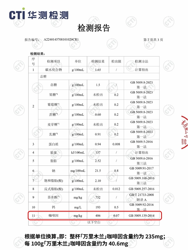 凌晨三点替父从军！网红奶茶霸王茶姬回应喝万里木兰睡不着：正研发低咖啡因版