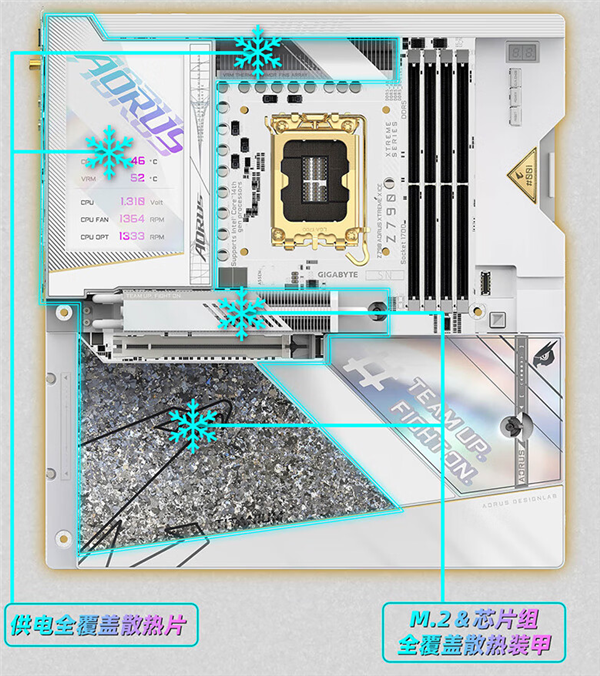 35999元！技嘉发布钛金雕Z790主板、RTX 4080 SUPER显卡套装：限量300套