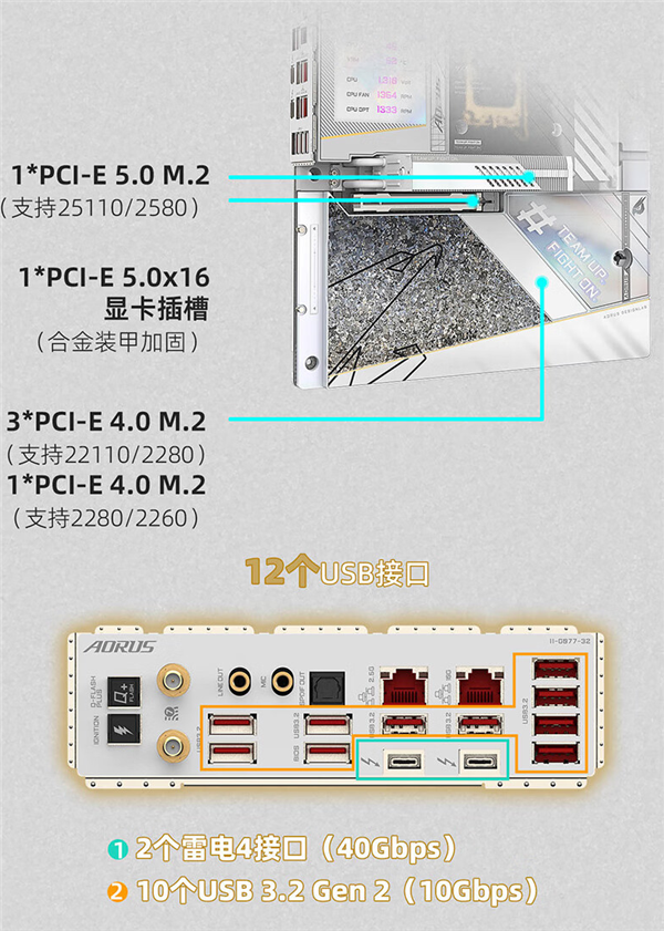 35999元！技嘉发布钛金雕Z790主板、RTX 4080 SUPER显卡套装：限量300套