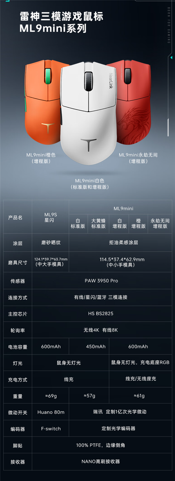 雷神推出ML9 mini星闪鼠标：三模连接299元起 还有增程版