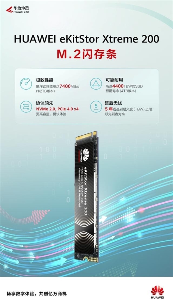 华为坤灵M.2固态硬盘上线：512GB版本售价608元