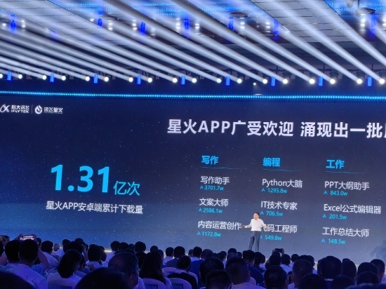 科大讯飞董事长刘庆峰：讯飞星火App安卓端下载量已超1.31亿次