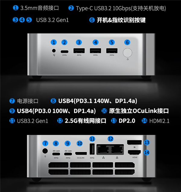 AMD迷你机巅峰之作！锐龙7 8845HS飚出80W超高性能