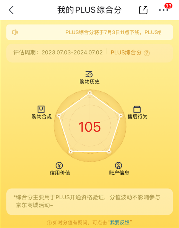 京东宣布PLUS综合分7月3日下线：会员服务权益没影响