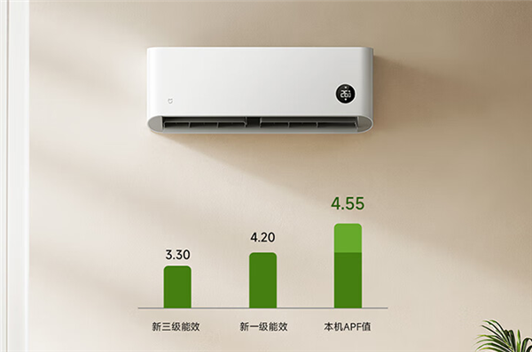 小米米家空调巨省电3匹挂机首发4299元：全年可省578度电