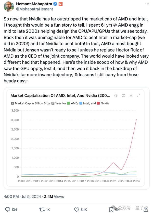 英伟达AMD差点合并 老黄提了个条件 结果黄了